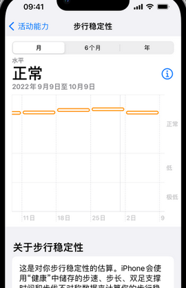 临海iPhone手机维修如何在iPhone开启'步行稳定性通知'